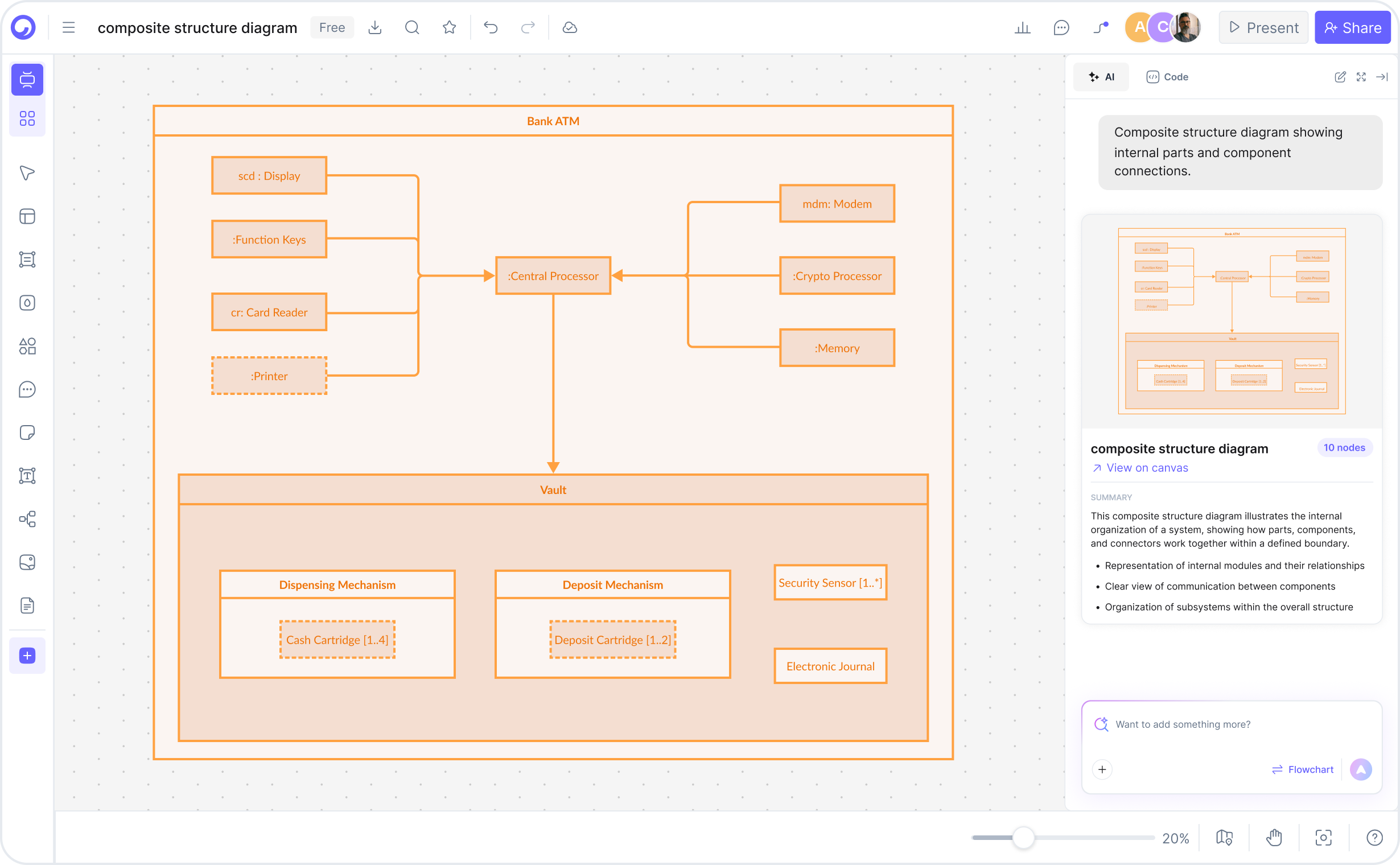 Comment créer un diagramme de structure composite avec Cloudairy — quatre étapes du prompt à l'export